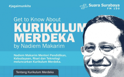 Cara Guru Hadapi Trobosan Kurikulum Merdeka, Ini Dia Yang Harus Anda Kuasai