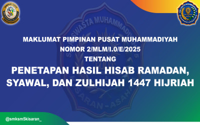 Maklumat PP Muhammadiyah Tentang Penetapan Hasil Hisab Ramadan, Syawal, dan Zulhijah 1447 H