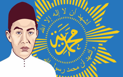 KH Mas Mansyur (Ketua 1937-1941)